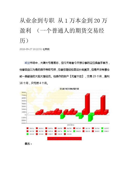 从业余到专职 从1万本金到20万盈利