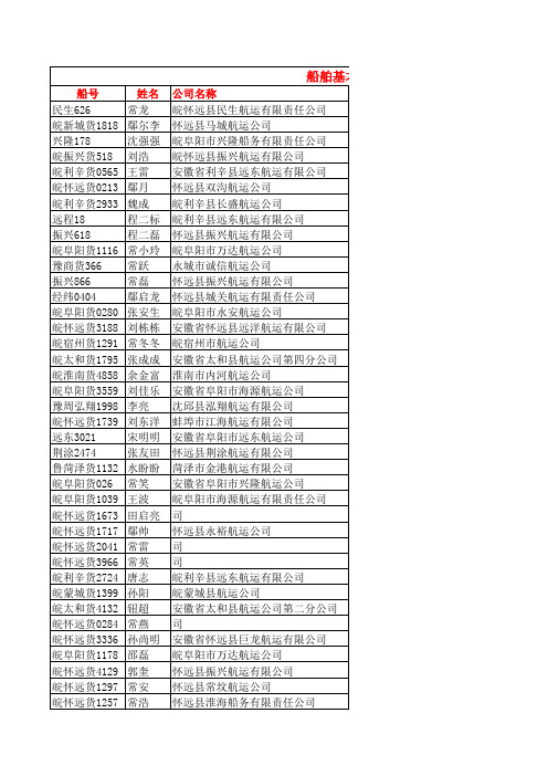 基本信息