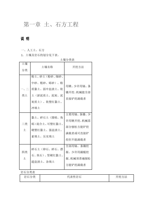 江苏省14定额计算规则以及说明