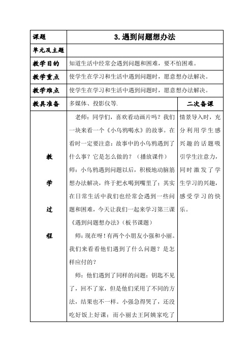 3.遇到问题想办法