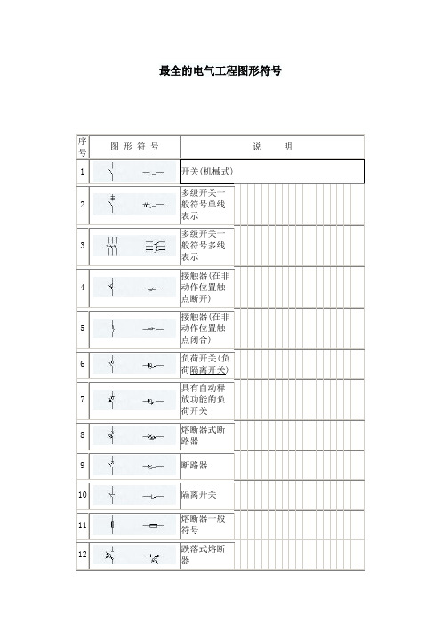 最全的电气工程图形符号