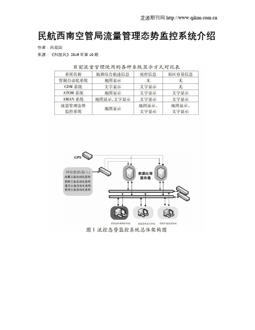 民航西南空管局流量管理态势监控系统介绍