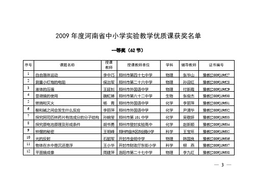 2009年度河南省中小学实验教学优质课获奖名单