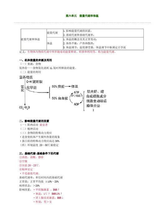 第六单元 能量代谢和体温