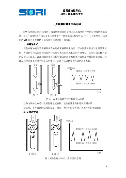 MWD现场操作手册(暂用)20060416解读