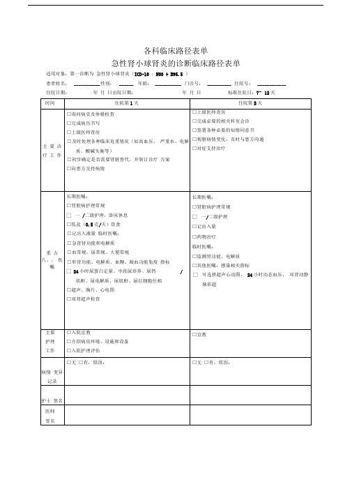 各科临床路径表单