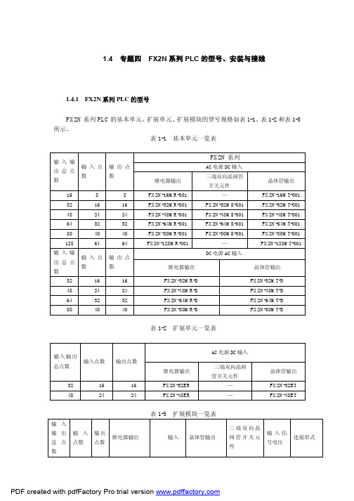 FX2N系列PLC的型号