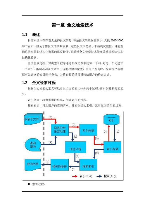 全文检索技术