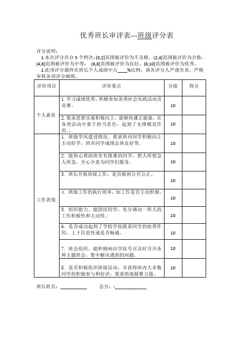 优秀班长审评表