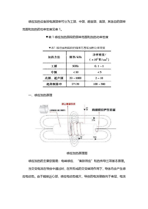 感应加热的原理及其应用