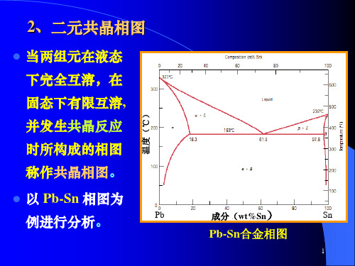 共晶、包晶、共析PPT演示课件