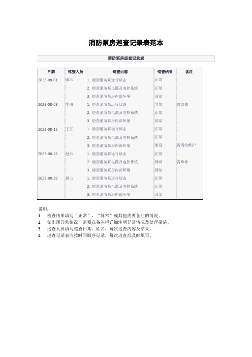 消防泵房巡查记录表范本