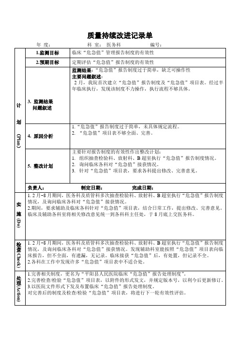 医院医务科临床危急值管理报告制度的有效性PDCA持续质量改进记录表PDCA模板