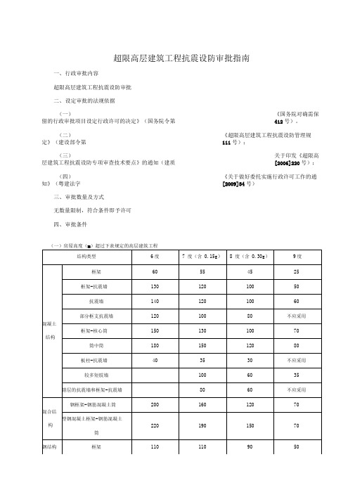 超限高层建筑工程抗震设防审批指南