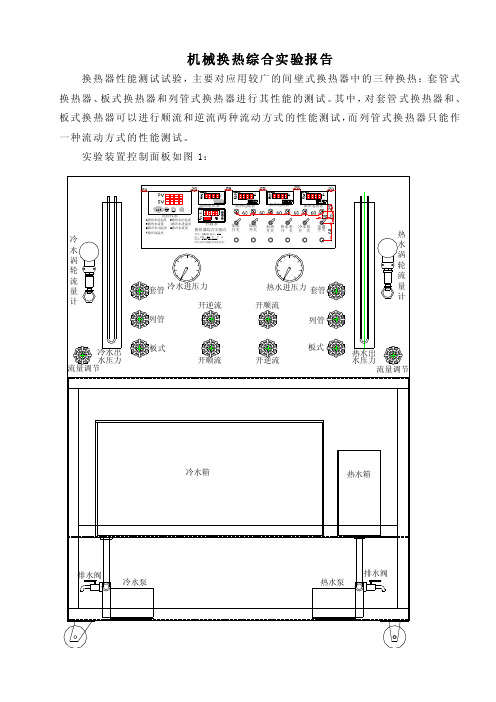 换热器综合实验报告