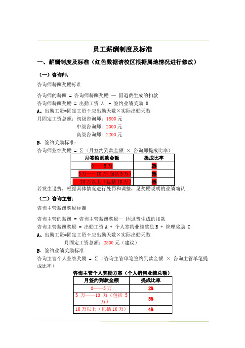 教育机构各岗位薪酬体系标准