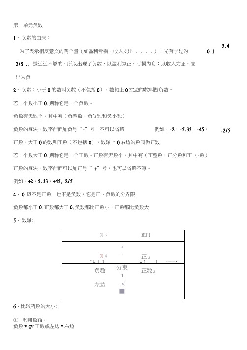 (完整word版)人教版六年级数学下册知识点归纳总结,推荐文档