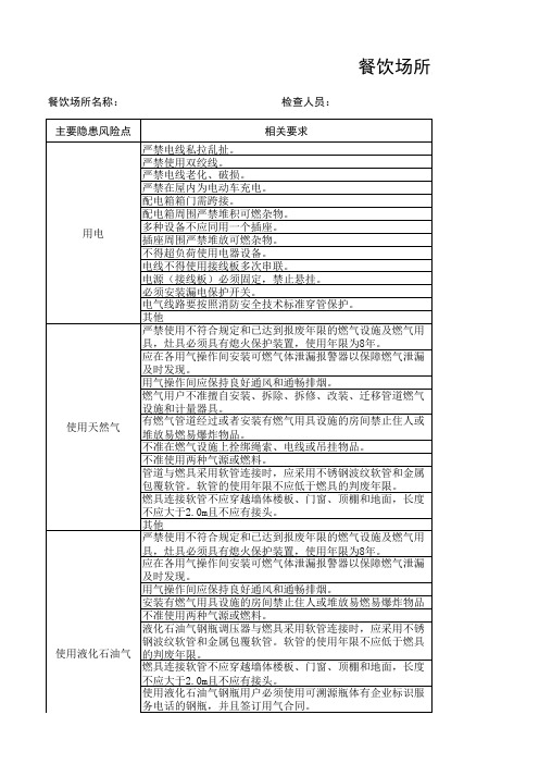 餐饮场所隐患排查信息表