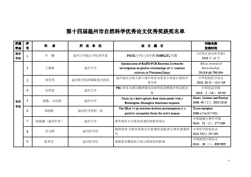 第十四届温州市自然科学优秀论文优秀奖获奖名单