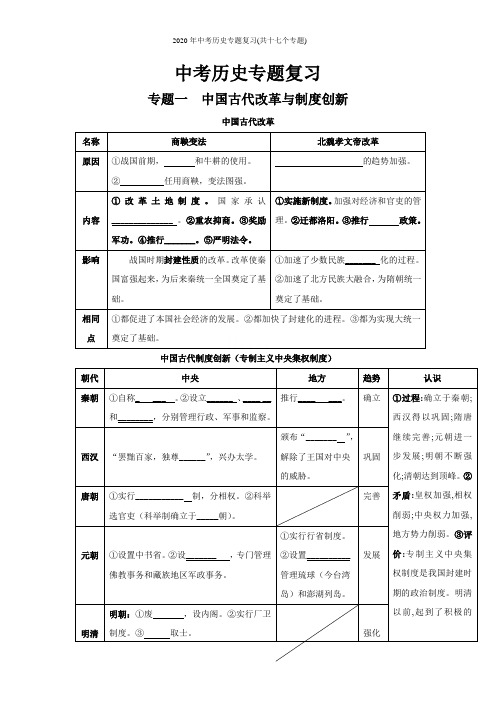 2020年中考历史专题复习(共十七个专题)