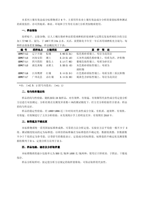 土壤成分分析标准物质证书第二页 07412-07414 土壤有效态