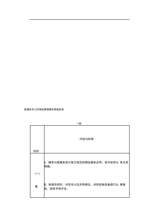 普通住宅小区物业管理服务等级标准最新版