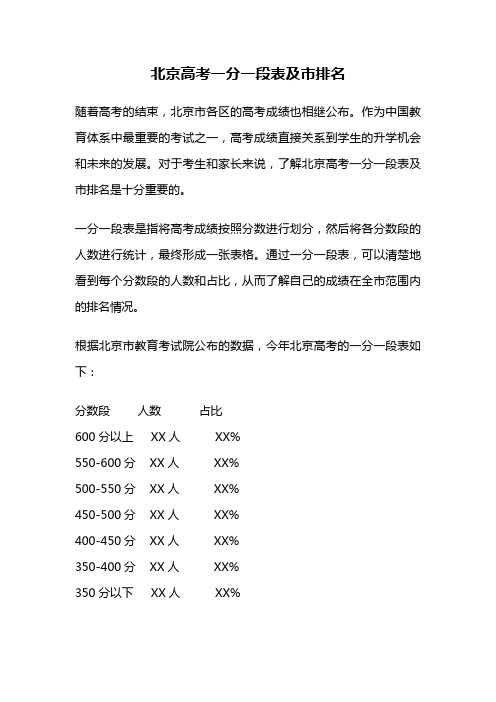 北京高考一分一段表及市排名