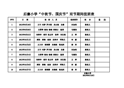 寒假值班表