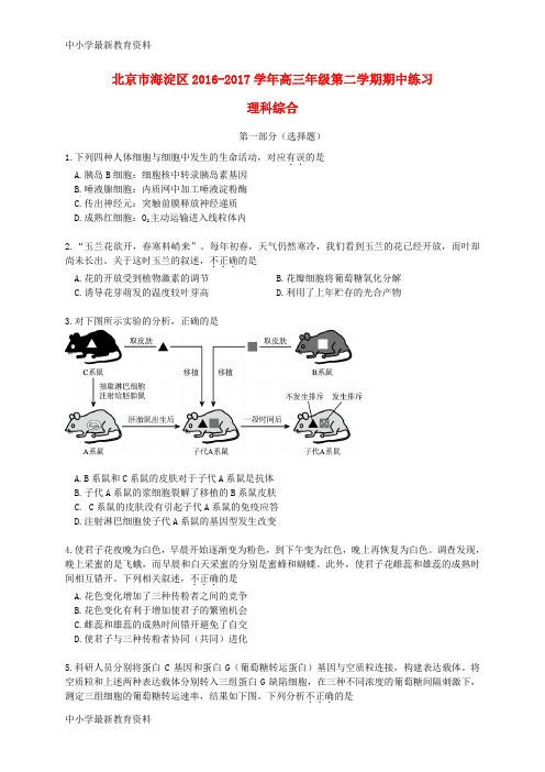 【中小学资料】北京市海淀区2017届高三理综下学期期中试题