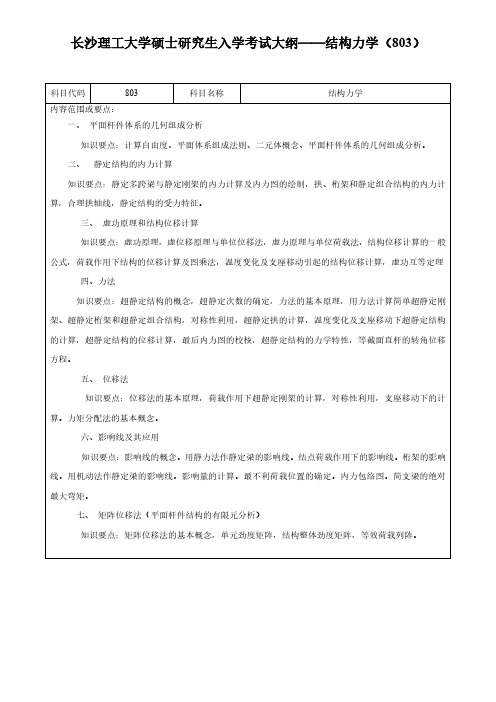 长沙理工大学结构力学大纲