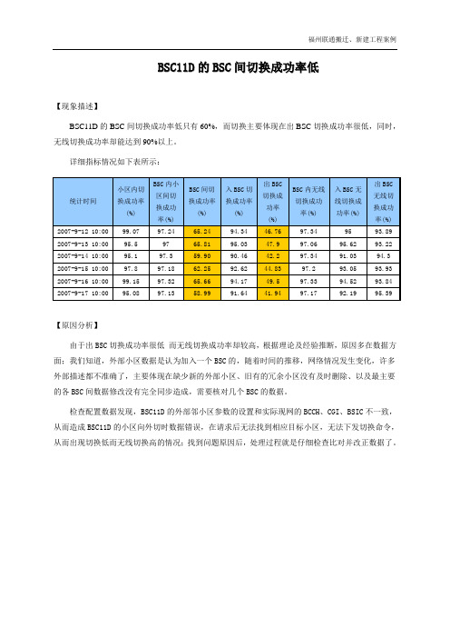 案例-BSC11D的BSC间切换成功率低