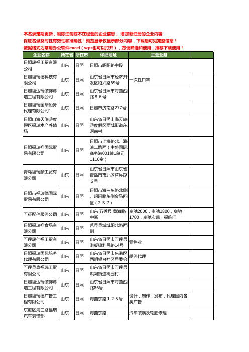 新版山东省日照福瑞工商企业公司商家名录名单联系方式大全34家