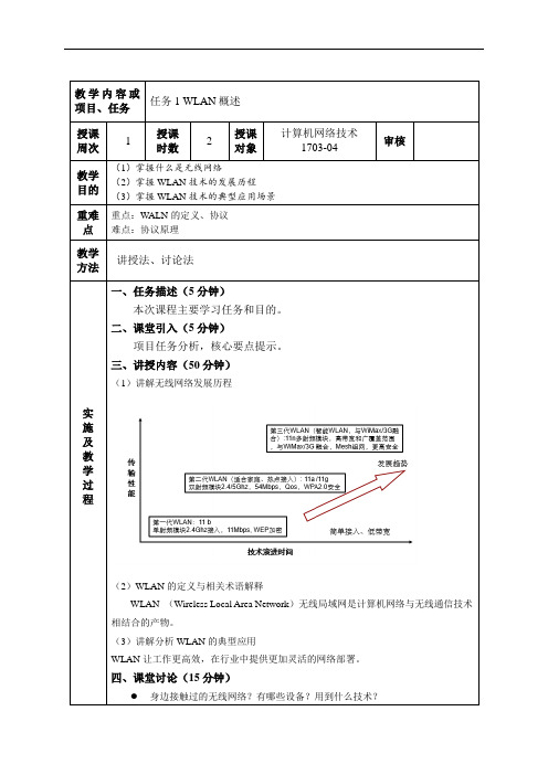 无线局域网技术 - 理论教案