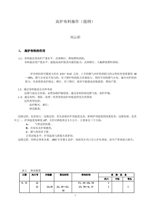 高炉布料操作汇总