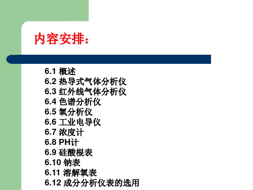 成分分析技术及仪表