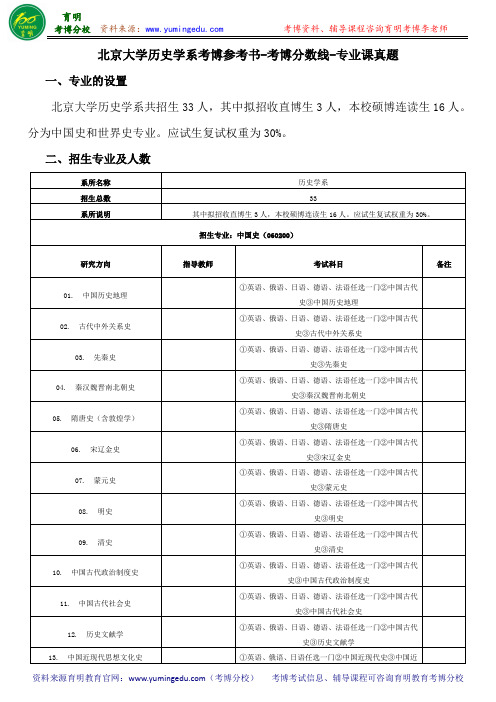 北京大学历史学系考博参考书-考博分数线-专业课真题