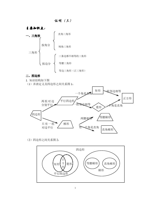 证明(三)经典讲义