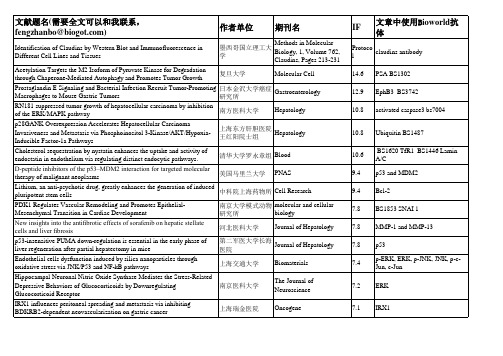 参考文献及对应bioworld抗体-8月2号