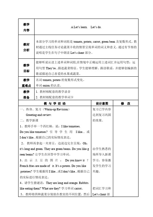 人教PEP版四年级英语下册《Unit 4 A Let’s learn