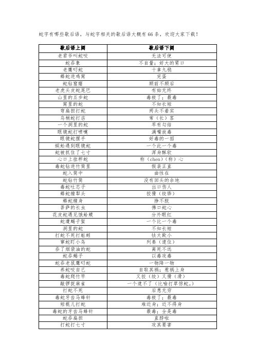 生肖蛇的歇后语有哪些,与蛇字相关的歇后语有66条