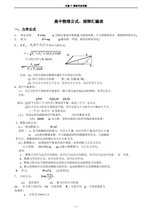 高中物理公式完整大全(完美版)