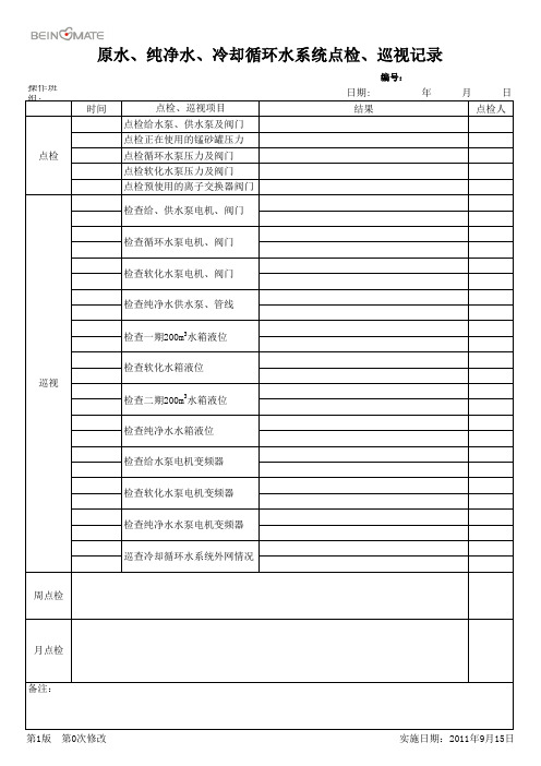 原水、纯净水、冷却循环水系统点检、巡视记录