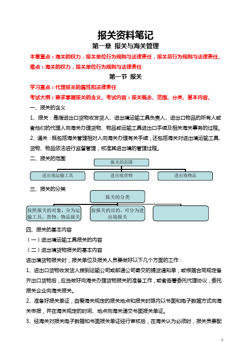 报关资料笔记