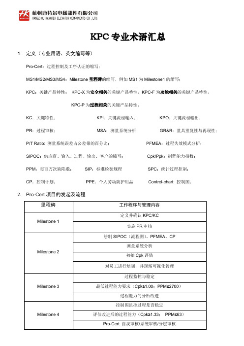 KPC专业术语汇总