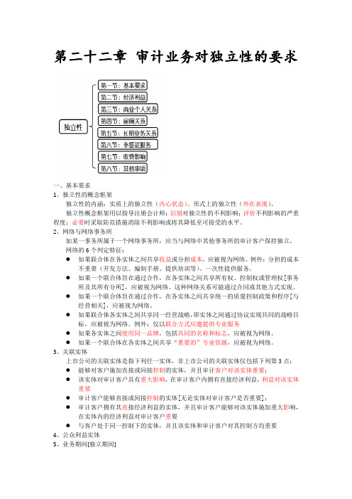 022 审计业务对独立性的要求