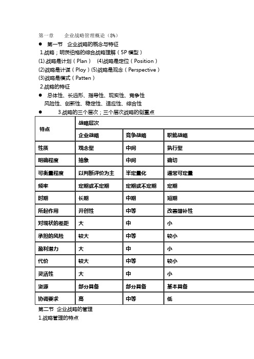 战略管理(全版)