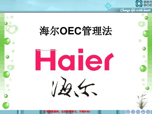 海尔OEC管理法学习