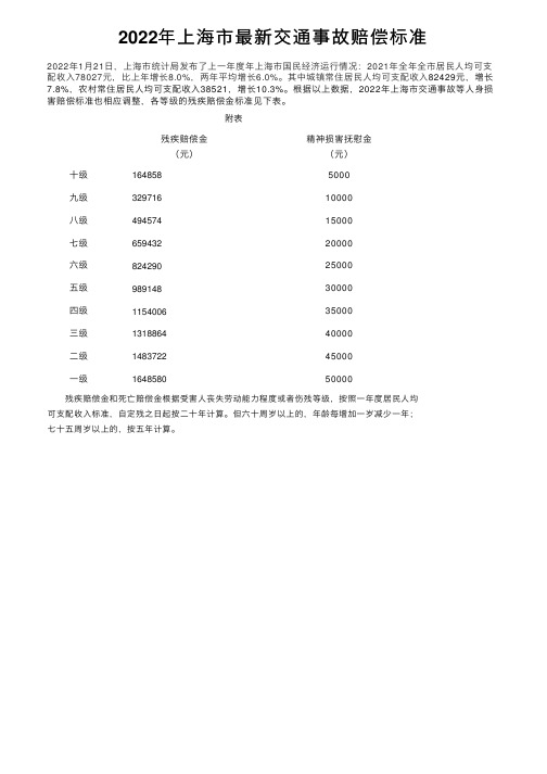 2022年上海市最新交通事故赔偿标准