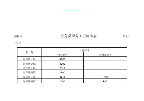 公务员职务对应级别及职务工资标准表