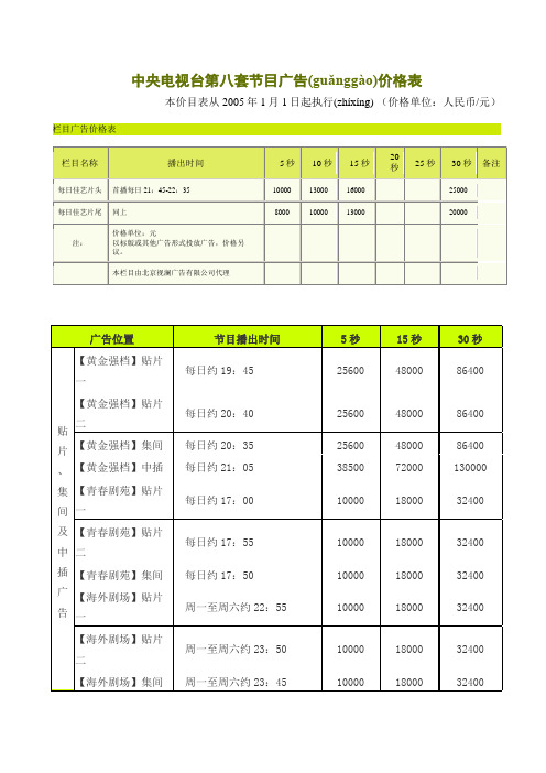 中央电视台第八套节目广告价格表(共15页)